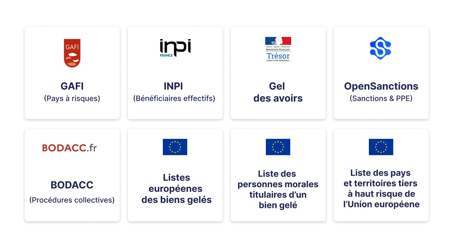 Mosaïque des 8 bases interrogées automatiquement par MyNotary